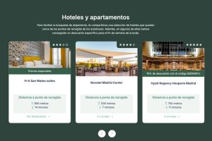 Listado de hoteles